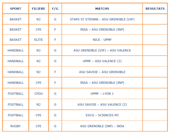 Le programme des matchs du 5 décembre